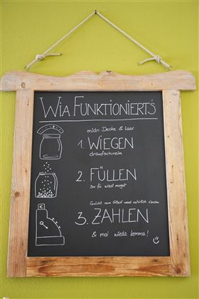 So funktioniert´s