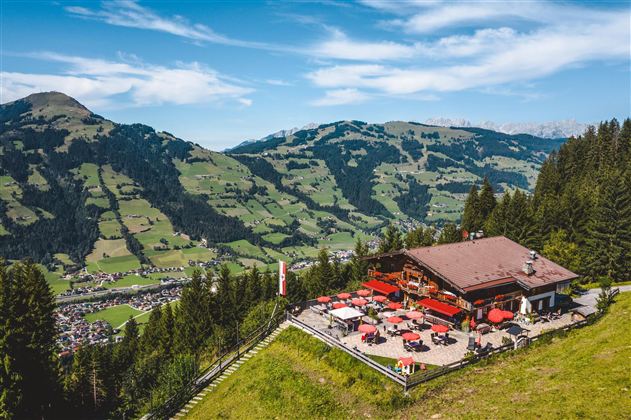 Sommer/Panorama