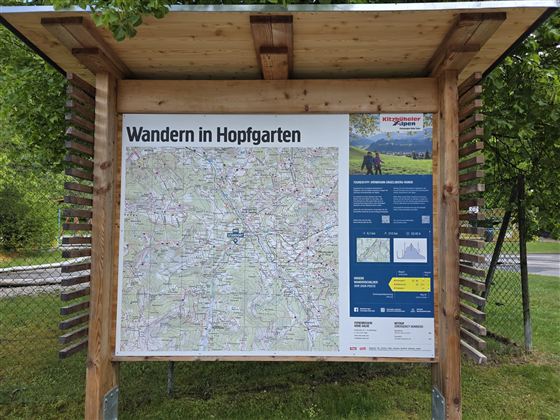 Een informatiepunt met een wandelkaart van Hopfgarten. Het plan toont wandelpaden en bezienswaardigheden in de omgeving.
