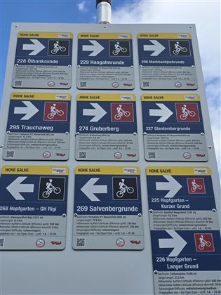 Een informatiebord met verschillende fietspadenborden. De routes zijn duidelijk gemarkeerd en tonen richtingpijlen voor fietsers.