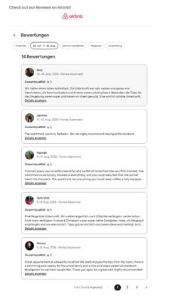 Een overzicht van 14 beoordelingen op Airbnb. De beoordelingen zijn afkomstig van verschillende gasten en bevatten persoonlijke ervaringen en aanbevelingen.